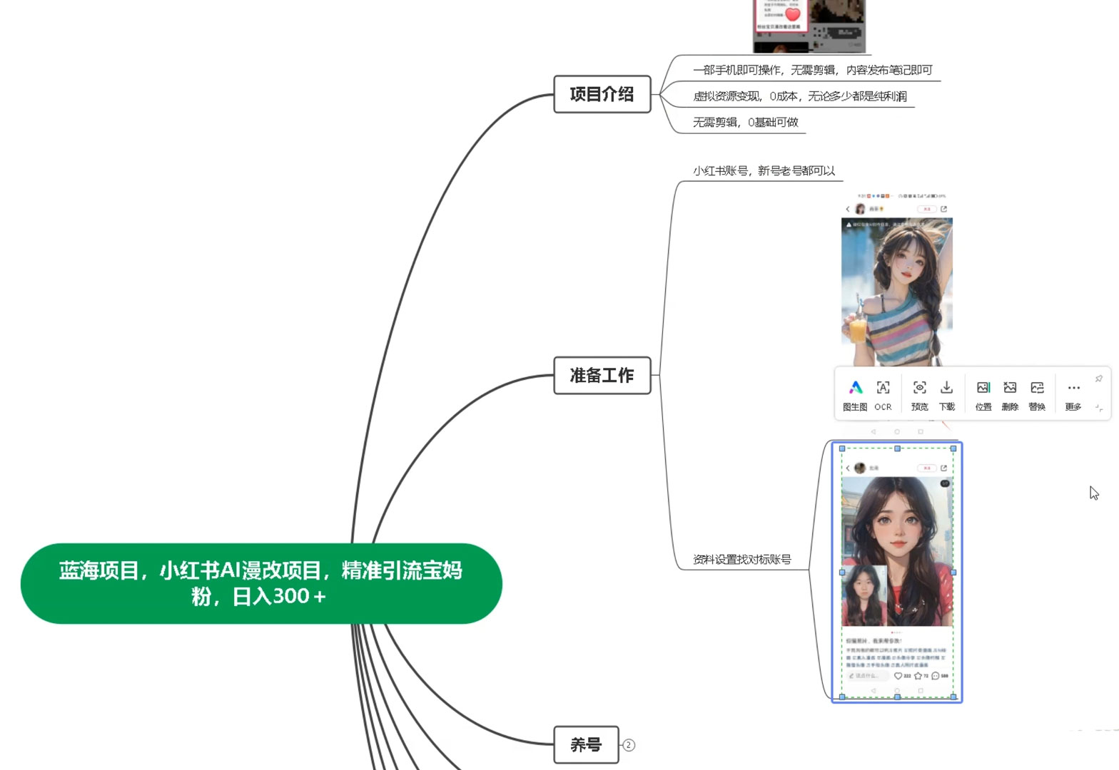 图片[2] - 蓝海项目，小红书 AI 漫改项目，精准引流宝妈粉，日入 300+ - 情久项目资源网